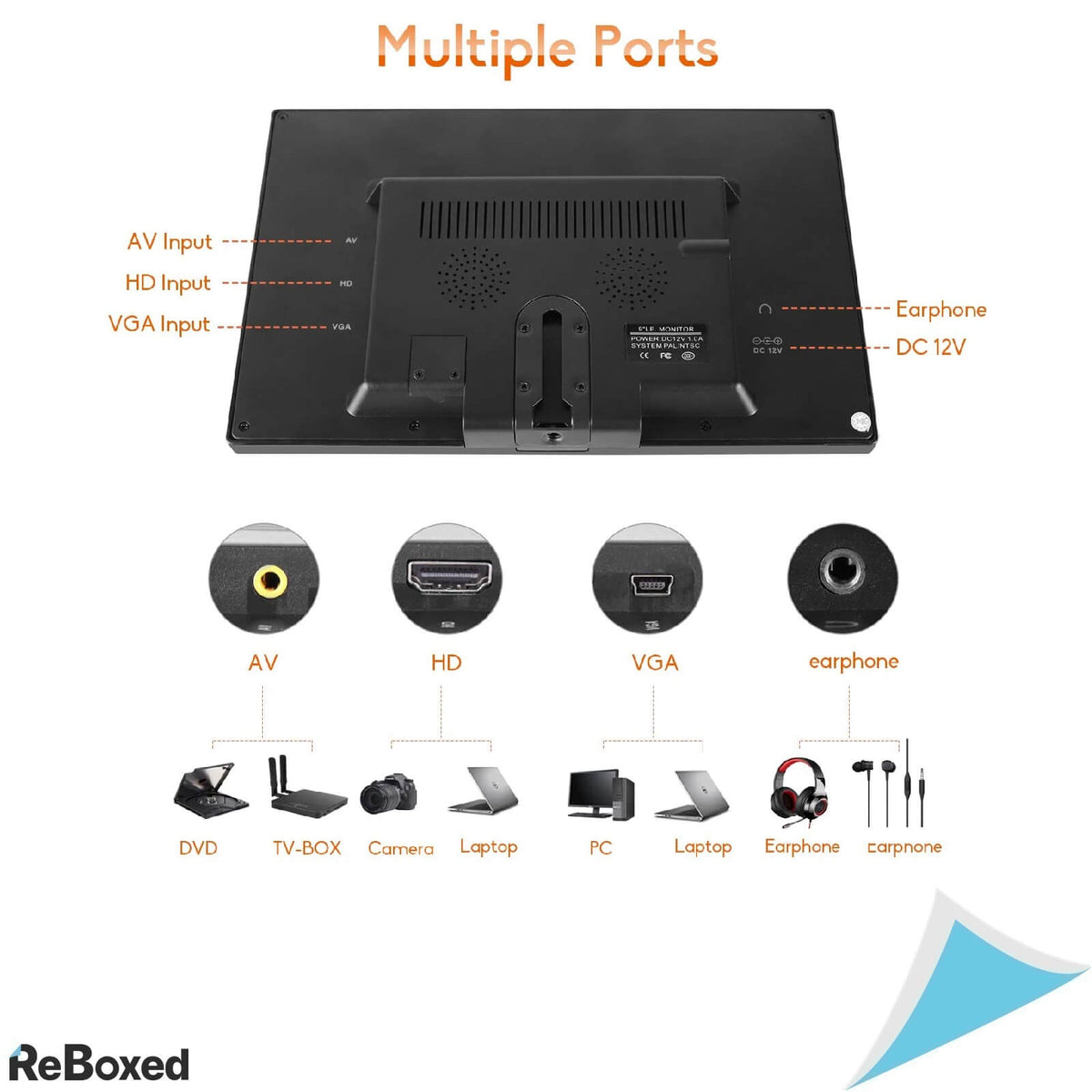 WHOLEV Monitor HDMI de 9 inch 1024x600 RaspberryPi HDMI