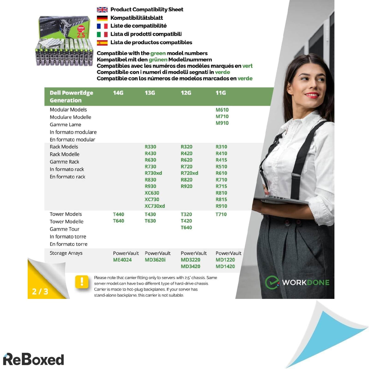 WorkDone Pachet de 10 Drive Caddy 2.5&quot; pentru Servere Dell