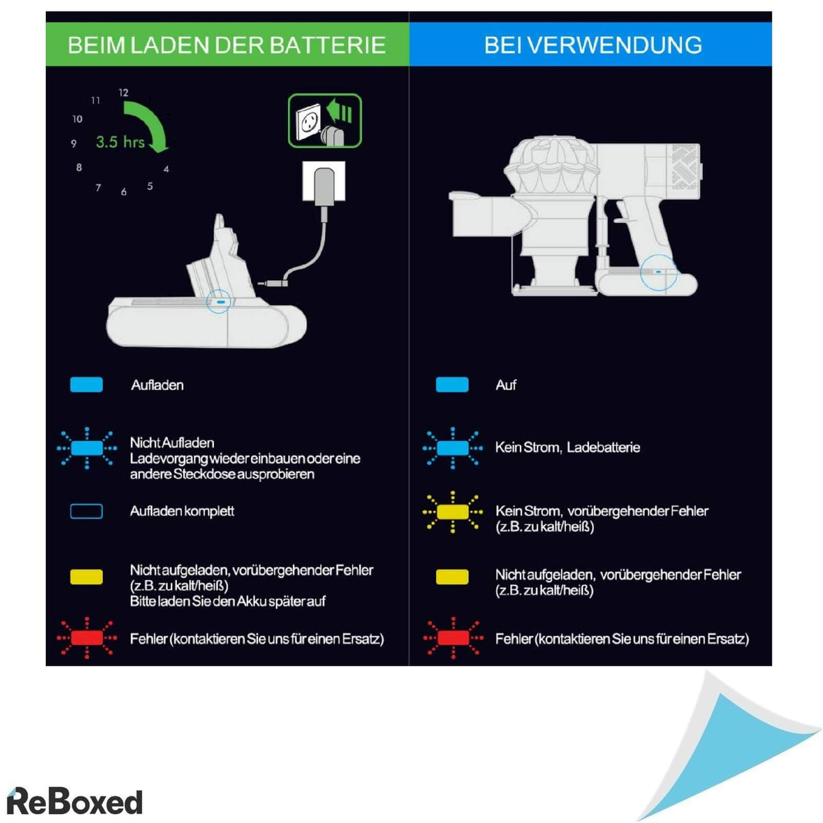 Yaber Baterie Acumulator OEM Dyson V6 3000mAh 21.6V Filtre Cadou