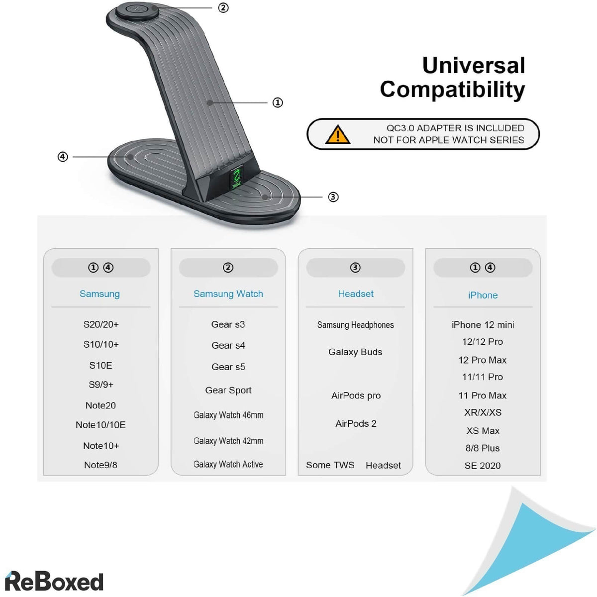 Zhike Statie de Incarcare Wireless 4in1 si Adaptor QC 3.0 220V