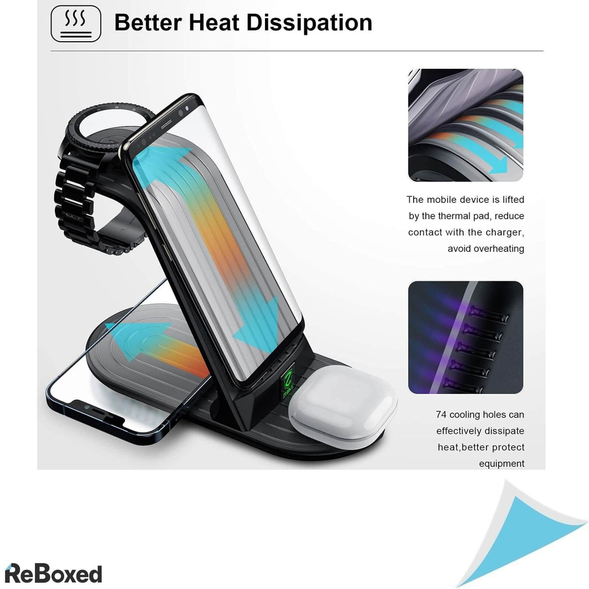 Zhike Statie de Incarcare Wireless 4in1 si Adaptor QC 3.0 220V